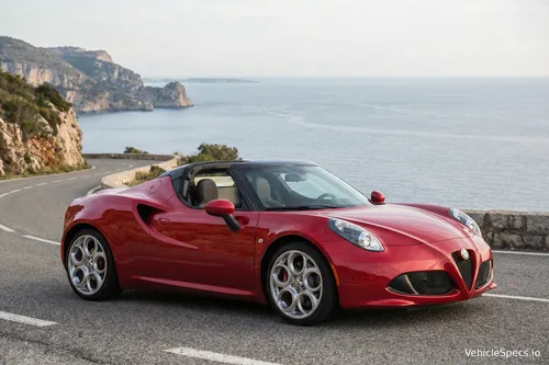 Alfa Romeo 4C Spider
