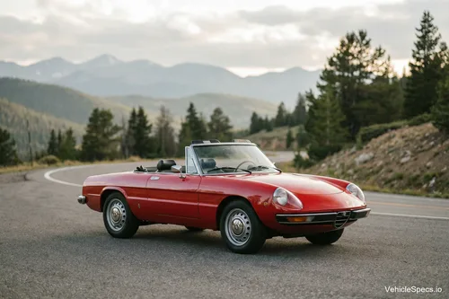 Alfa Romeo Spider (115)