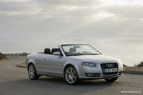 Audi A4 Cabriolet (B7 8H)