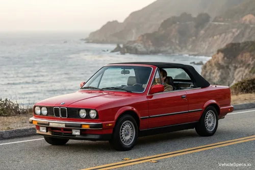 BMW 3 Series Convertible (E30)