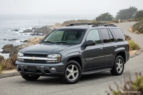 Chevrolet Trailblazer I