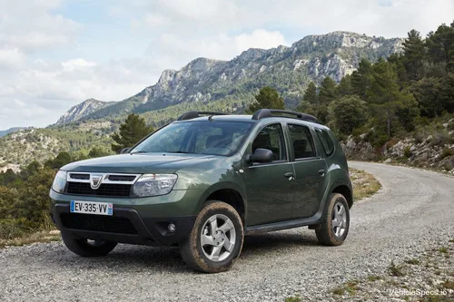 Dacia Duster