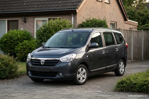 Dacia Lodgy