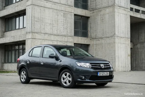 Dacia Logan II