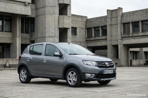 Dacia Sandero II