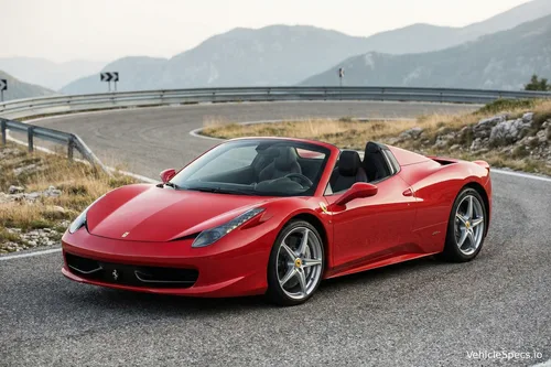 Ferrari 458 Spider