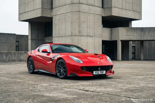 F12