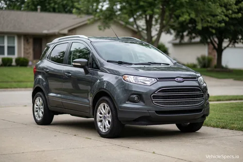 Ford EcoSport II