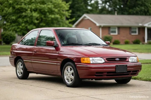 Ford Escort II (USA)