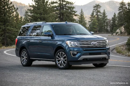 Ford Expedition IV MAX (U553)