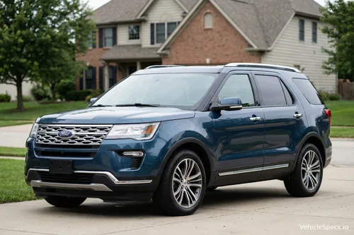 Ford Explorer V (Phase 2 2018)