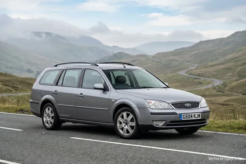 Ford Mondeo II Wagon