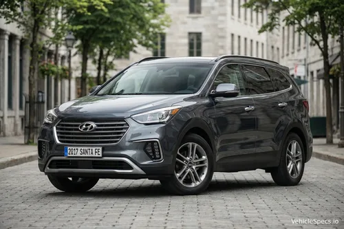 Hyundai Grand Santa Fe (NC, Phase 2 2016)