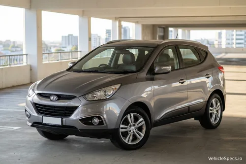 Hyundai ix35 (Phase 2 2013)