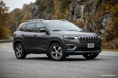 Jeep Cherokee V (KL, Phase 2 2018)