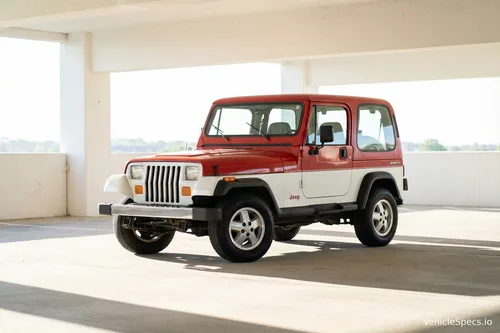 Jeep Wrangler I (YJ)