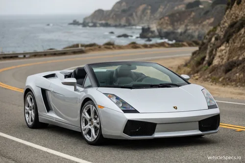 Lamborghini Gallardo Spyder