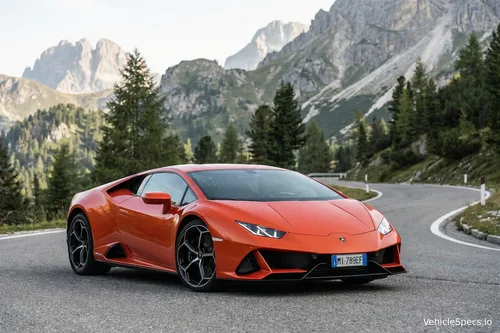 Lamborghini Huracan EVO (Phase 2 2019)