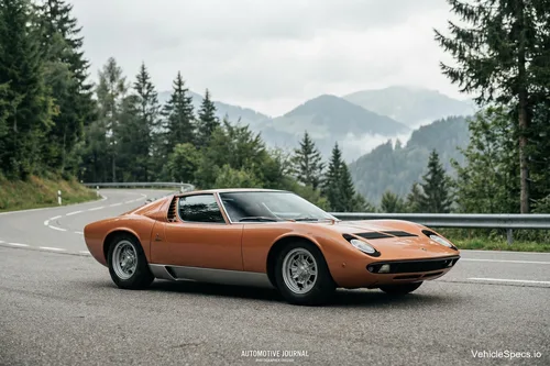Miura