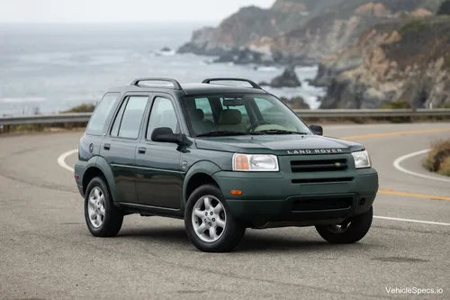 Land Rover Freelander I (LN)