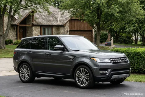 Land Rover Range Rover Sport II