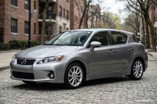 Lexus CT I