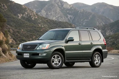 Lexus GX (J120)