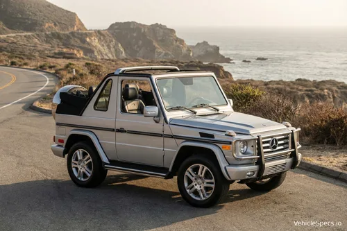 Mercedes-Benz G-class Cabriolet (W463, Phase 2 2007)