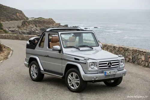 Mercedes-Benz G-class Cabriolet (W463, Phase 2 2012)