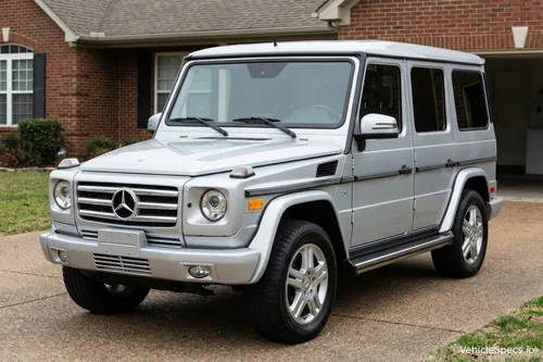 Mercedes-Benz G-class (W463, Phase 2 2007)