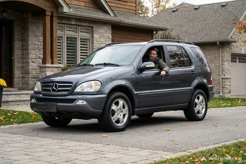 Mercedes-Benz M-class (W163, Phase 2 2001)