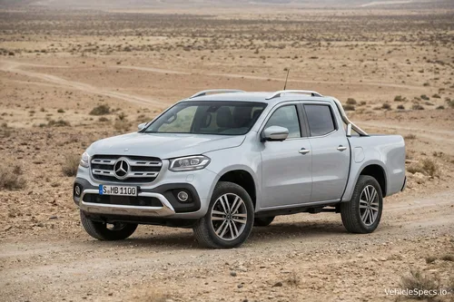 X-class