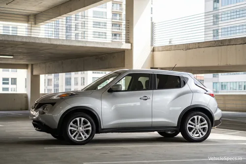 Nissan Juke II