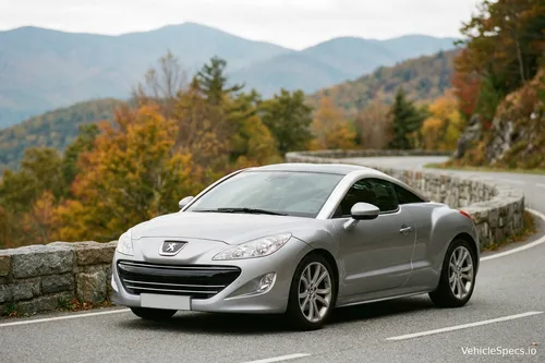 Peugeot RCZ