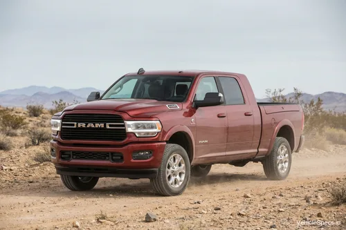 RAM 2500/3500 Mega Cab II (DT)