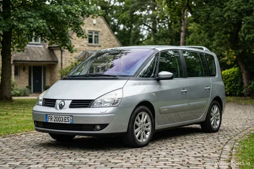 Renault Espace IV