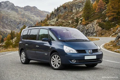Renault Grand Espace IV (Phase III, 2010)