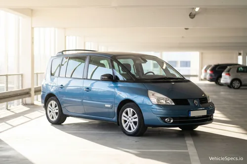 Renault Grand Espace IV (Phase IV, 2012)