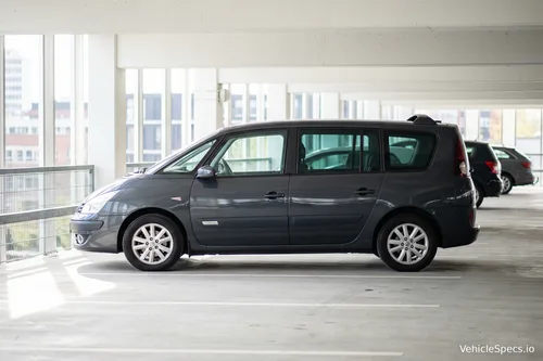 Renault Grand Espace IV