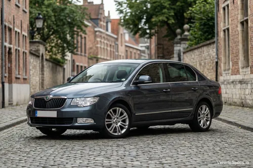 Skoda Superb II