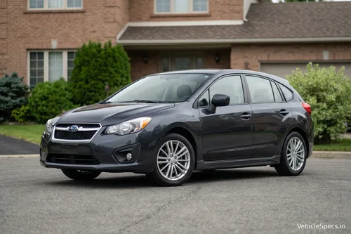 Subaru Impreza IV Hatchback (Phase 2 2015)