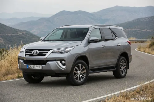 Toyota Fortuner II