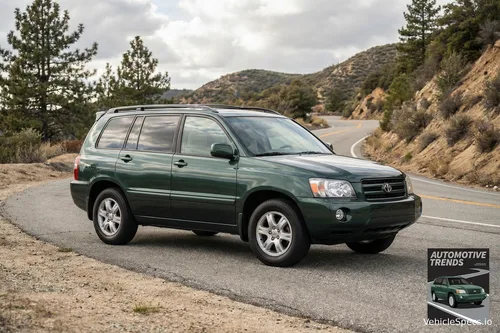 Toyota Highlander I
